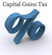 What are the Capital Gains Tax Implications when you sell your asset?